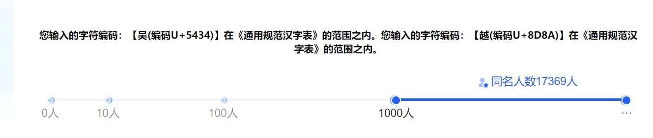 You inputted U+5434 U+8D8A are in the range of the General Table of Standard Characters. Number of people with the same name: 17369.